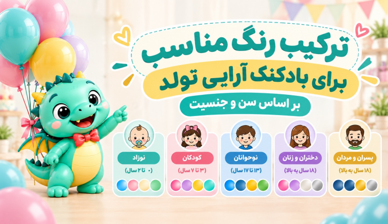ترکیب رنگ بادکنک آرایی تولد بر اساس سن و جنسیت |شادزیلا